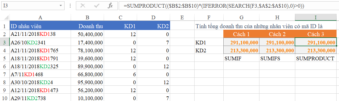 Using SUMPRODUCT combined with SEARCH and IFERROR to calculate conditional sums