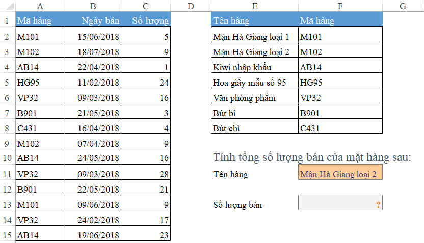 Ví dụ SUMIF và VLOOKUP