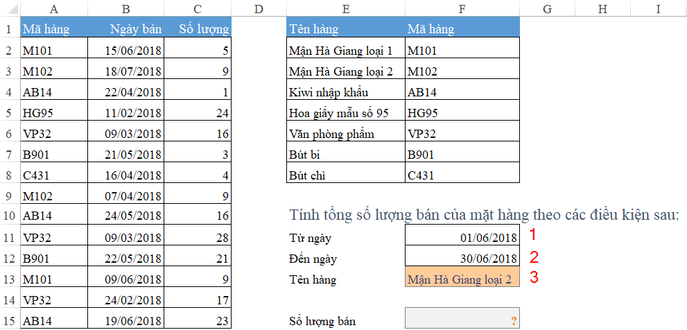 Kết Hợp VLOOKUP, SUM và SUMIF trong Excel: Hướng Dẫn Chi Tiết