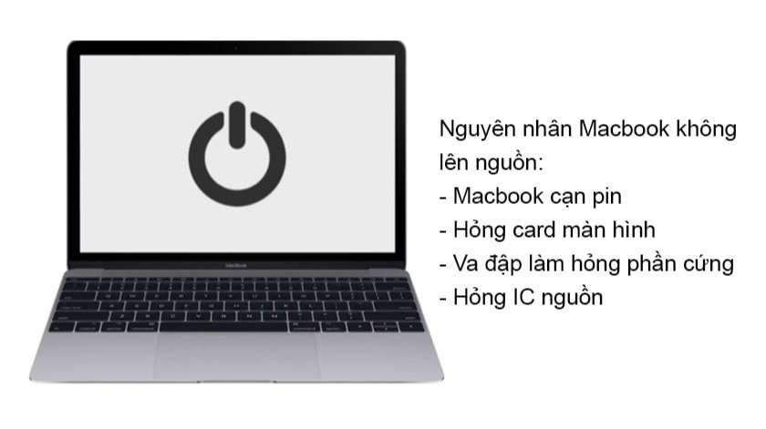 MacBook không lên nguồn