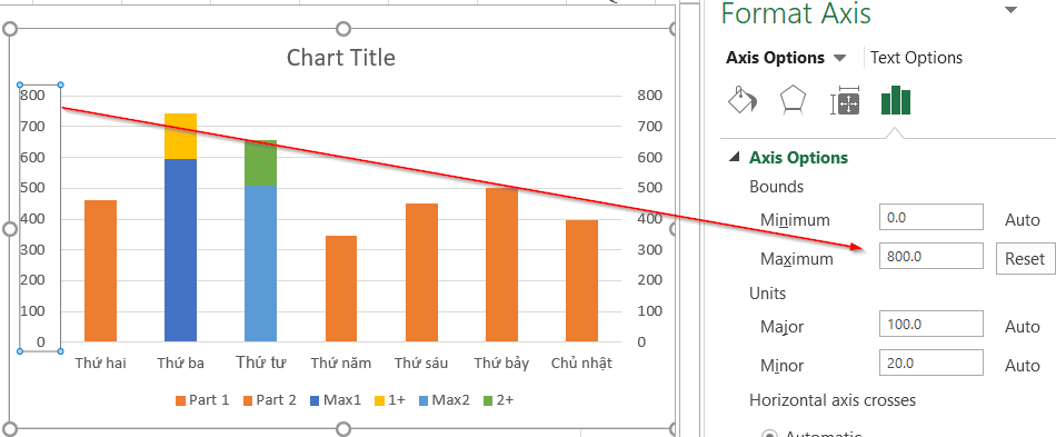 Tự Động Gắn Logo Trên Biểu Đồ Cột Trong Excel Thay đổi độ lớn trục tọa độ