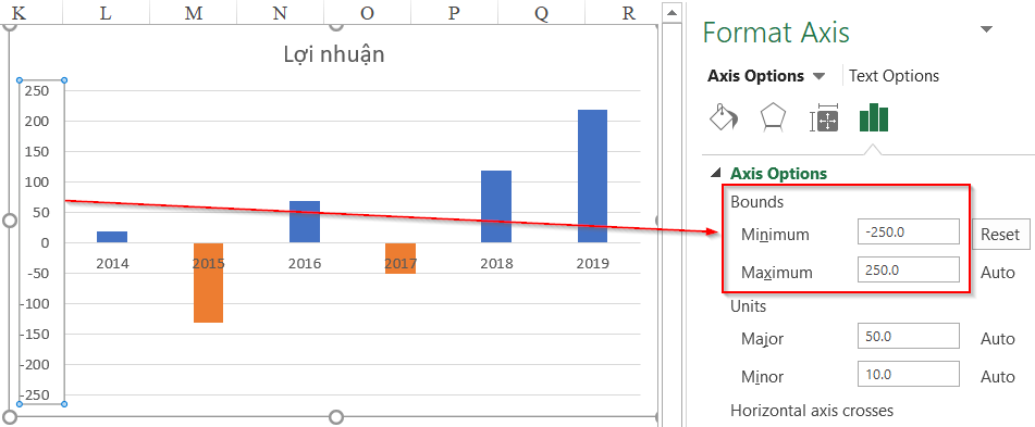 Vẽ Biểu Đồ Cột Âm Dương Khác Màu trong Excel Cân chỉnh trục tung