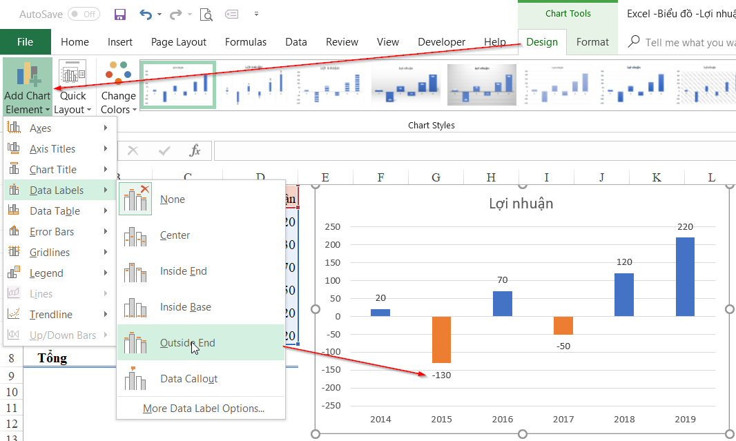Vẽ Biểu Đồ Cột Âm Dương Khác Màu trong Excel Hiển thị giá trị