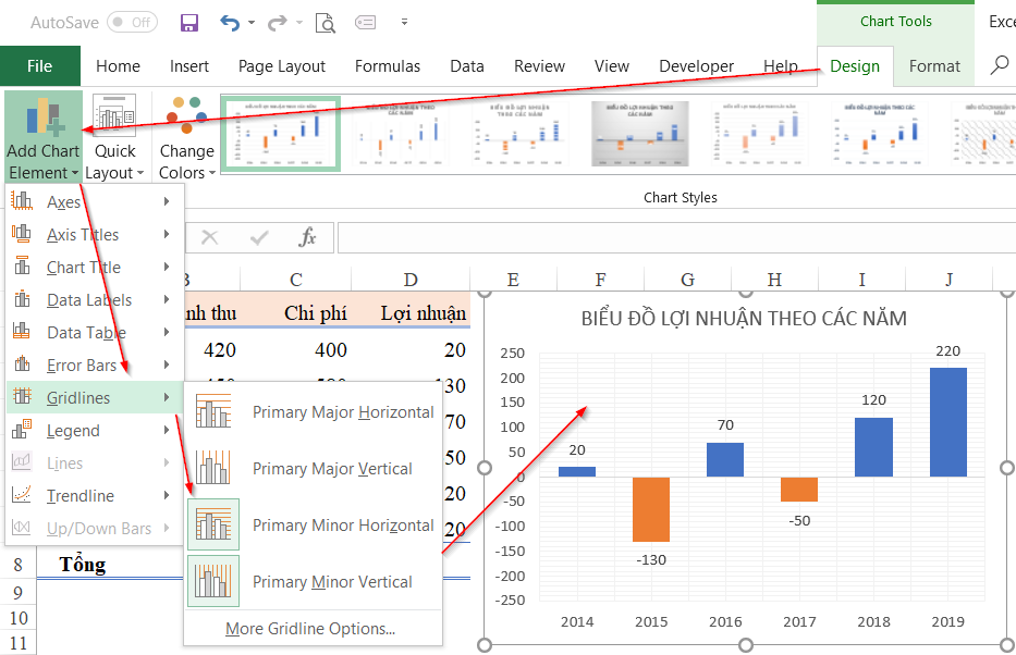 Vẽ Biểu Đồ Cột Âm Dương Khác Màu trong Excel Thêm Gridlines