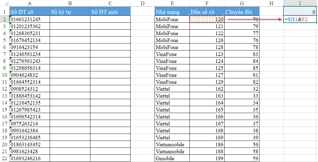 Thêm số 0 vào trước đầu số
