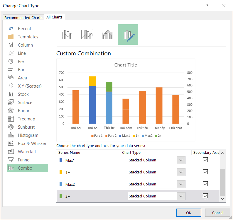 Tự Động Gắn Logo Trên Biểu Đồ Cột Trong Excel Thêm trục tọa độ phụ