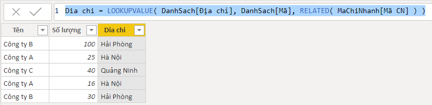 Power BI data view showing the calculated column with successfully retrieved addresses