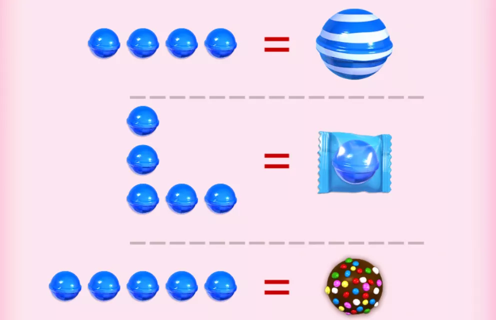 Hình ảnh hướng dẫn chơi Candy Crush Saga