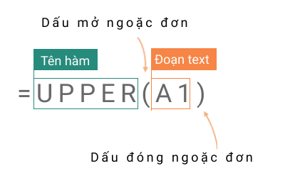 Hàm UPPER trong Excel: Chuyển đổi chữ thường thành chữ hoa Hàm UPPER