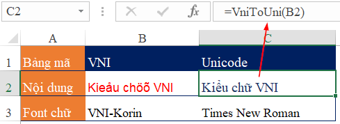 Khắc Phục Lỗi Font Chữ Trong Excel: Chuyển Đổi TCVN3 & VNI Sang Unicode Khắc Phục Lỗi Font Chữ Trong Excel: Chuyển Đổi TCVN3 & VNI Sang Unicode