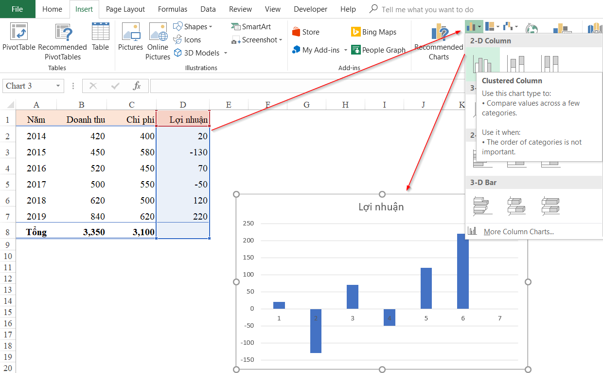Vẽ Biểu Đồ Cột Âm Dương Khác Màu trong Excel Vẽ biểu đồ cột
