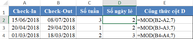 Ứng Dụng Hàm INT và MOD trong Excel: Tính Thời Gian Lưu Trú Khách Sạn