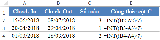 Ứng Dụng Hàm INT và MOD trong Excel: Tính Thời Gian Lưu Trú Khách Sạn