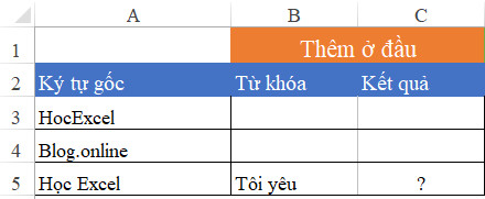 Chèn Ký Tự vào Chuỗi Ký Tự trong Excel: Hướng Dẫn Chi Tiết Yêu cầu thêm ký tự ở đầu