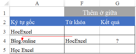 Chèn Ký Tự vào Chuỗi Ký Tự trong Excel: Hướng Dẫn Chi Tiết Yêu cầu thêm ký tự ở giữa