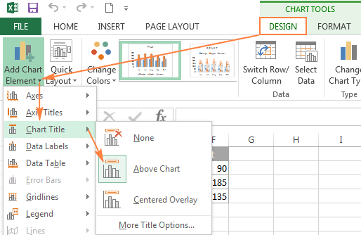 Thêm tiêu đề biểu đồ trong Excel