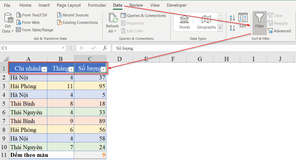 Áp dụng bộ lọc