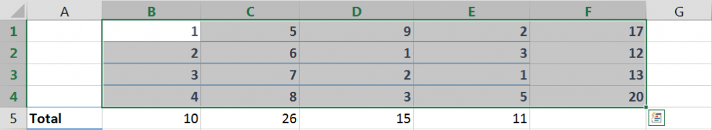 Kết quả AutoSum nhiều hàng