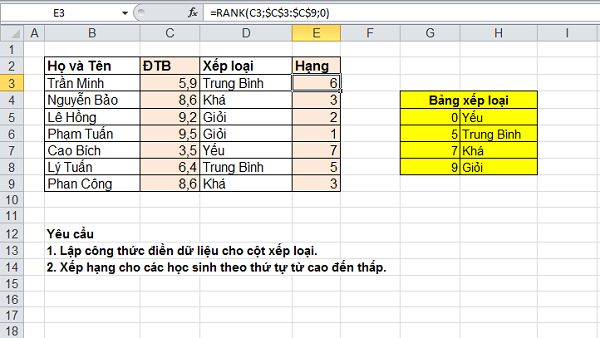 alt text: Xếp loại học sinh bằng hàm RANK