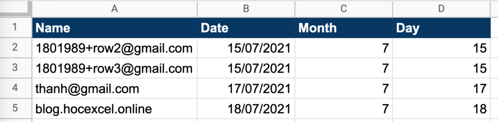 Bảng dữ liệu để gửi thư tự động