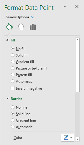 Hướng dẫn tạo Biểu đồ Nhiệt kế (Thermometer Chart) trong Excel