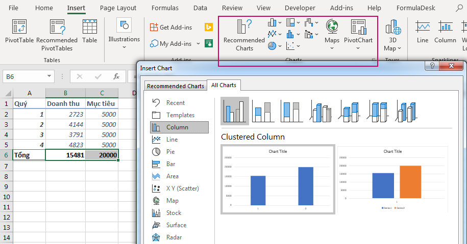 Hướng dẫn tạo Biểu đồ Nhiệt kế (Thermometer Chart) trong Excel