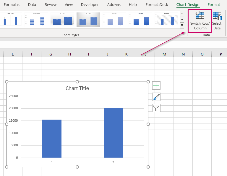 Hướng dẫn tạo Biểu đồ Nhiệt kế (Thermometer Chart) trong Excel