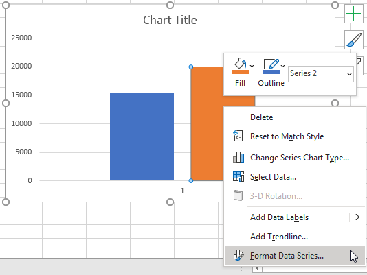 Hướng dẫn tạo Biểu đồ Nhiệt kế (Thermometer Chart) trong Excel