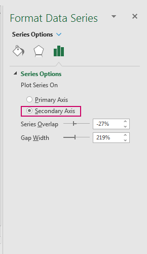 Hướng dẫn tạo Biểu đồ Nhiệt kế (Thermometer Chart) trong Excel