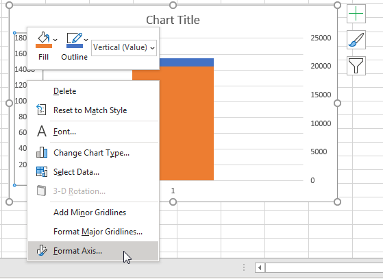 Hướng dẫn tạo Biểu đồ Nhiệt kế (Thermometer Chart) trong Excel