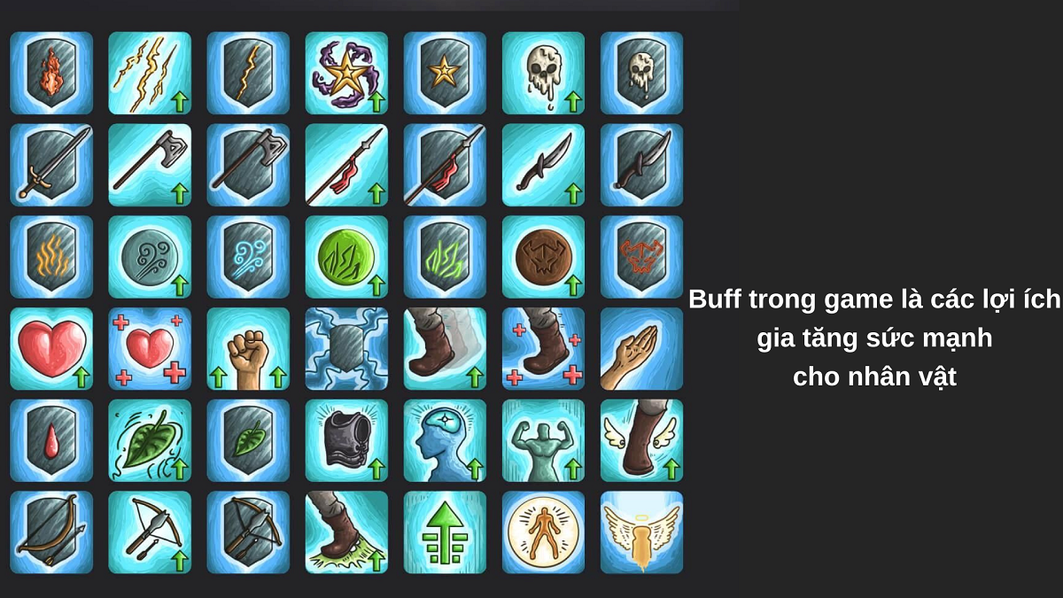 Buff là gì trong game?