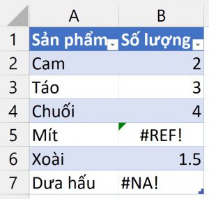 Excel spreadsheet containing sample data with mixed text and numbers in the Quantity column