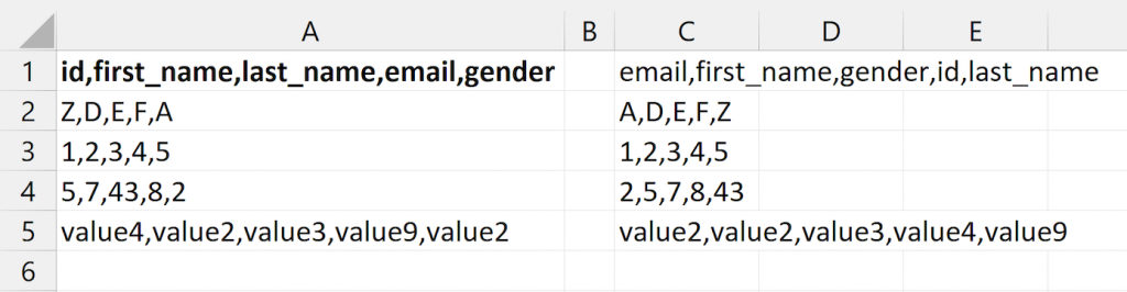 Hàm FILTERXML trong Excel: Tách, Sắp Xếp và Xử Lý Dữ Liệu Hiệu Quả Sắp xếp dữ liệu với FILTERXML