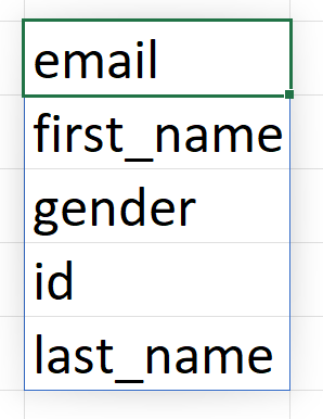 Hàm FILTERXML trong Excel: Tách, Sắp Xếp và Xử Lý Dữ Liệu Hiệu Quả Kết quả sắp xếp