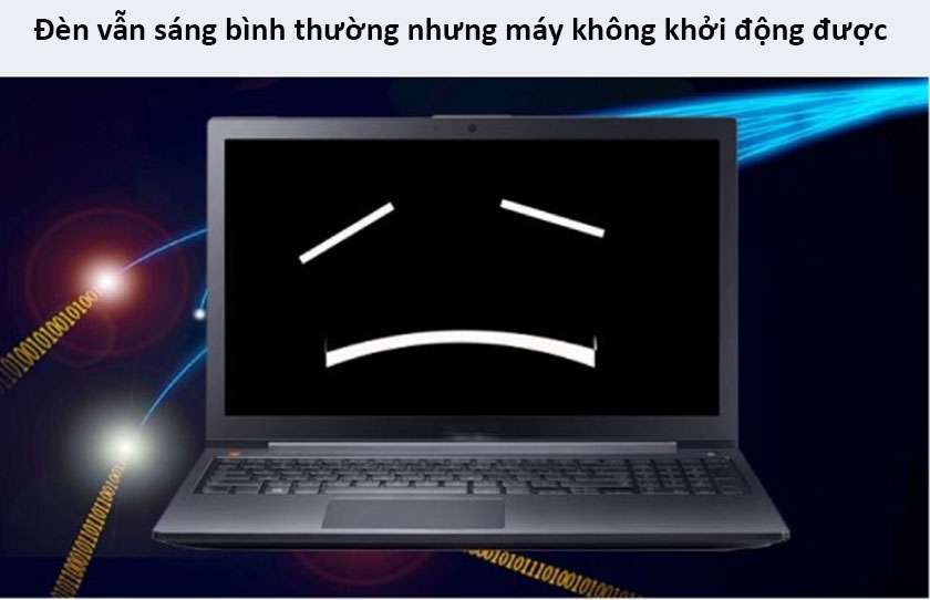 Laptop không khởi động