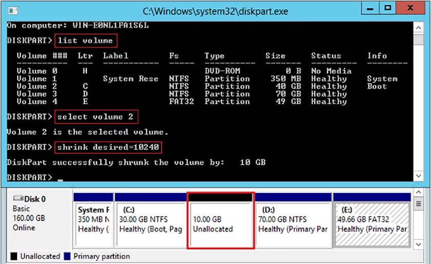 Khắc Phục Lỗi Ổ Cứng Bị Unallocated: Hướng Dẫn Chi Tiết Sử dụng Diskpart