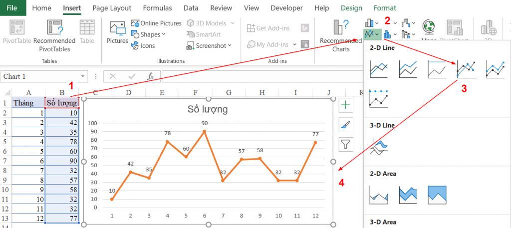 Vẽ Biểu Đồ Đường Trong Excel Và Tự Động Đánh Dấu Điểm Lớn Nhất, Nhỏ Nhất Vẽ Biểu Đồ Đường Trong Excel Và Tự Động Đánh Dấu Điểm Lớn Nhất, Nhỏ Nhất