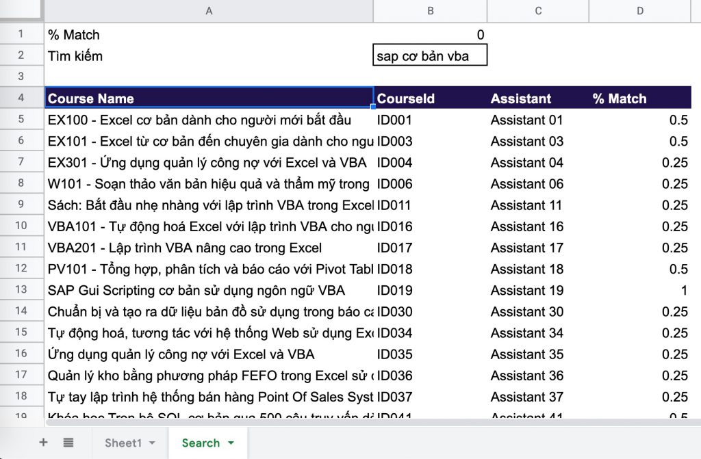 Kết quả lọc sau khi tìm kiếm