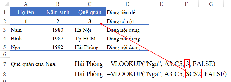 alt text: Cách viết tham chiếu trong hàm Excel