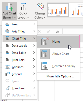 Hướng Dẫn Thêm, Xóa và Định Dạng Tiêu Đề Biểu Đồ (Chart Title) trong Excel