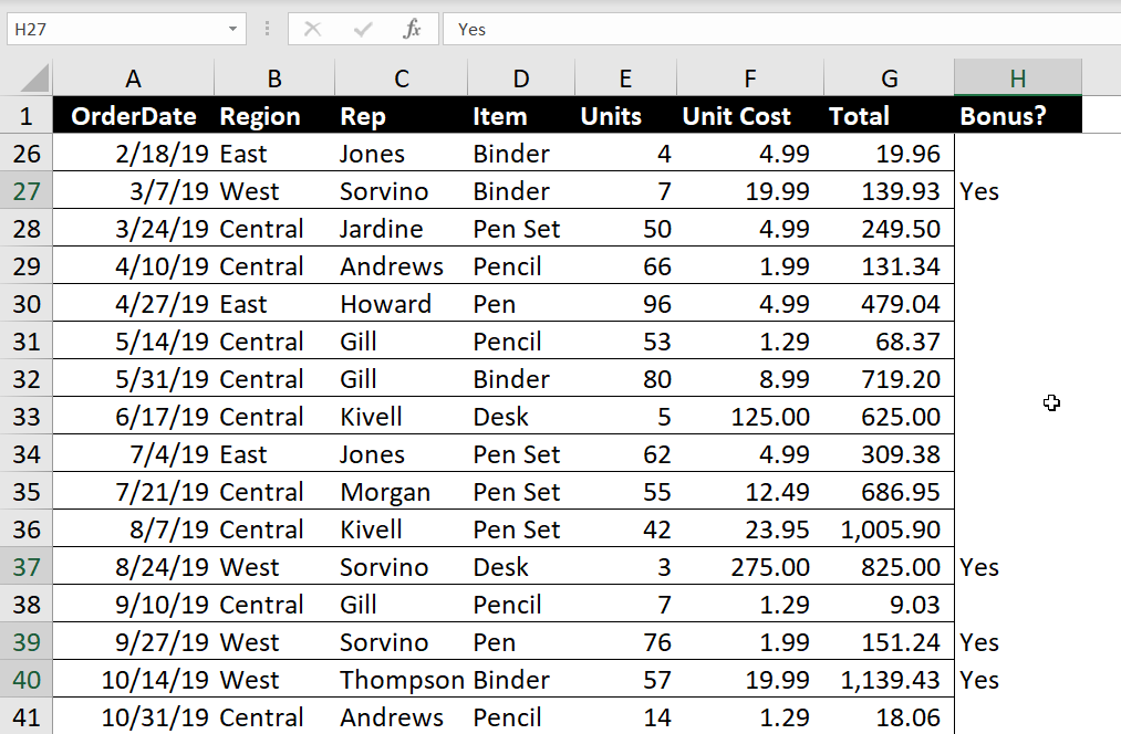 Final result showing the Bonus column updated with Yes