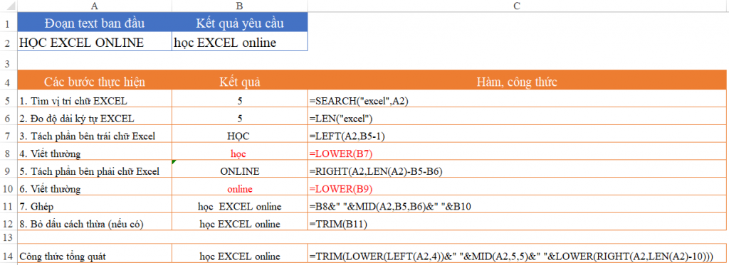 Kết quả chỉ viết hoa ký tự nhất định