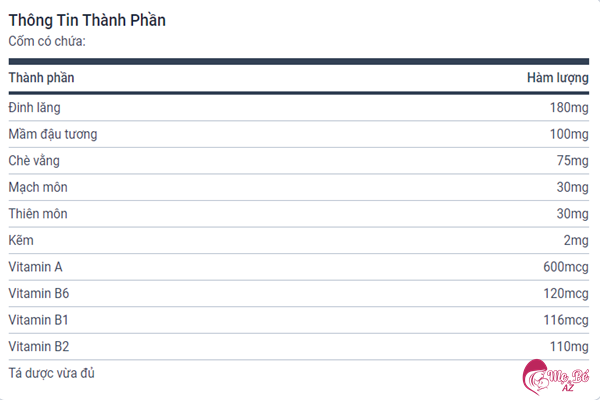 Đánh Giá Cốm Lợi Sữa Takira: Có Thực Sự Tốt Cho Mẹ Sau Sinh?