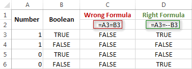 So sánh Boolean và số