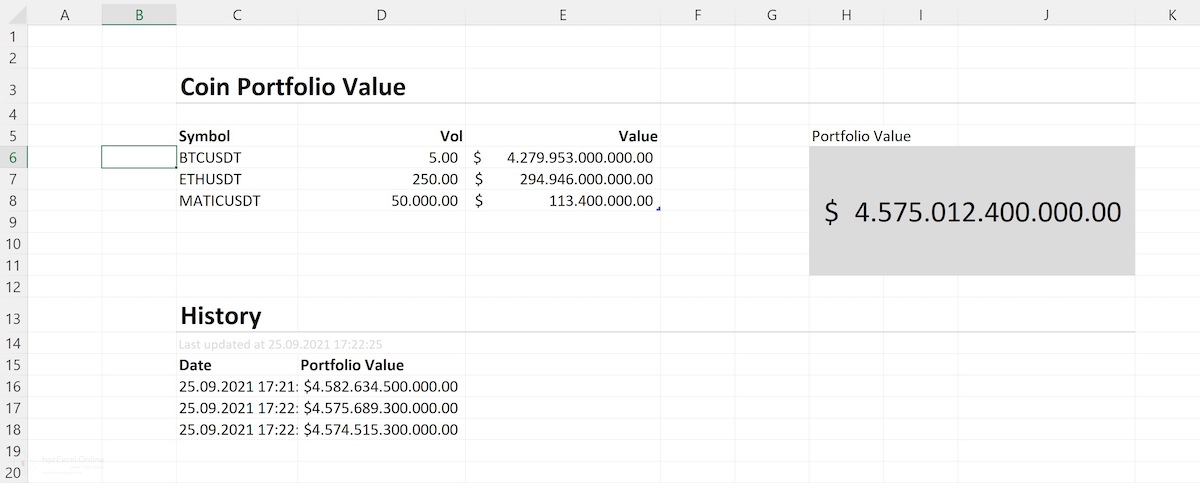 Tự Tạo Công Cụ Theo Dõi Danh Mục Đầu Tư Tiền Điện Tử Bằng Excel và Power Query Bảng theo dõi danh mục đầu tư tiền điện tử
