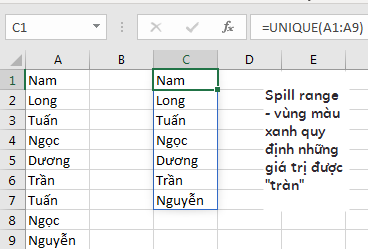 Minh họa vùng tràn trong Excel