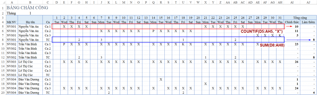 Công thức tính công