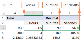 Chuyển đổi thời gian sang số thập phân trong Excel