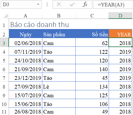 Cột phụ với hàm YEAR