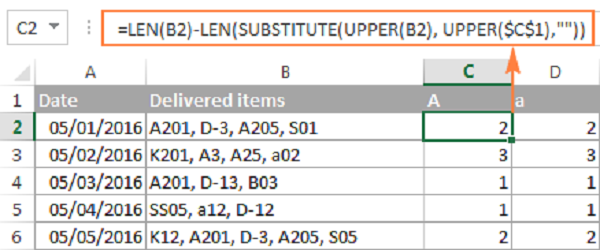 Đếm ký tự không phân biệt chữ hoa chữ thường